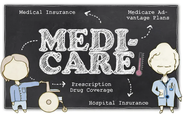 Medicare'e kırpma yolu
