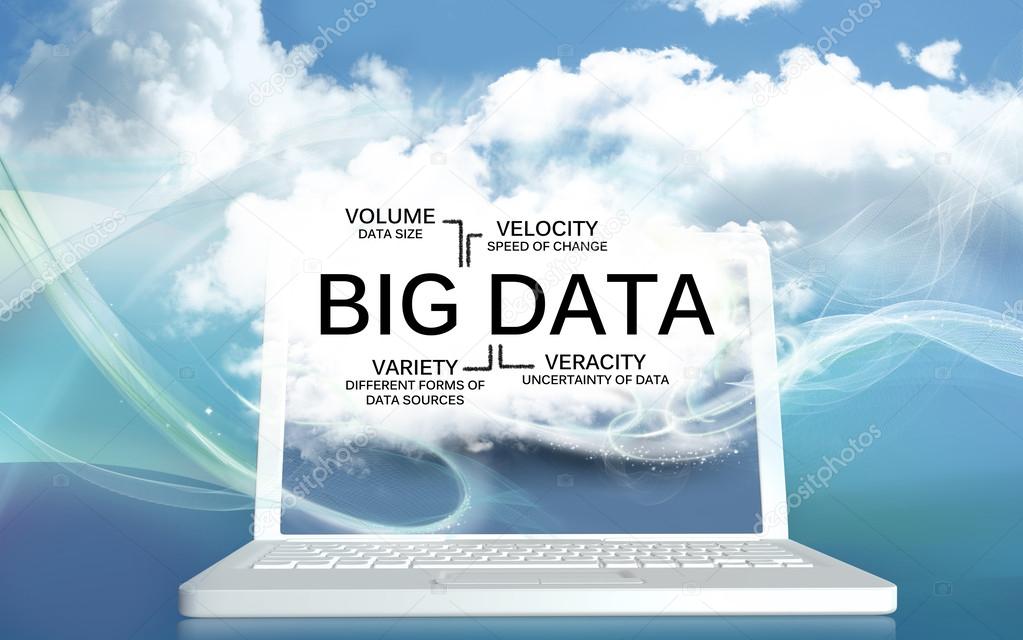 Big Data The V's on a Laptop with Clouds