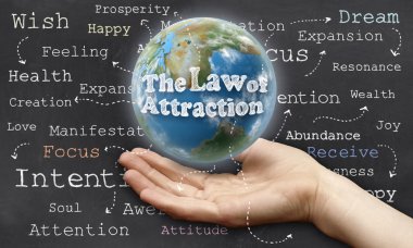 Law of Attraction clipart