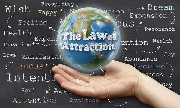 The Law Of Attraction - Home - Facebook