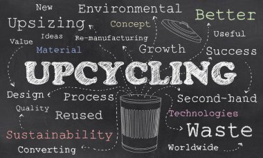 upcycling çevre sözleri