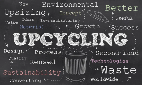 Umweltfreundliches Upcycling — Stockfoto