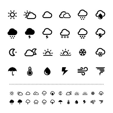 Retina weather simge seti