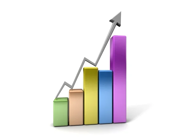 Gráfico de negocio que muestra beneficios y ganancias — Foto de Stock