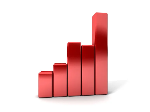 Gráfico de negocio que muestra beneficios y ganancias — Foto de Stock