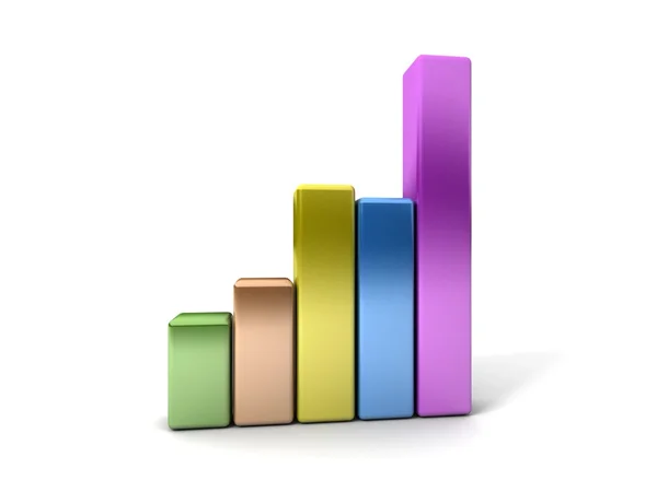 :Gráfico de negocio que muestra beneficios y ganancias — Foto de Stock