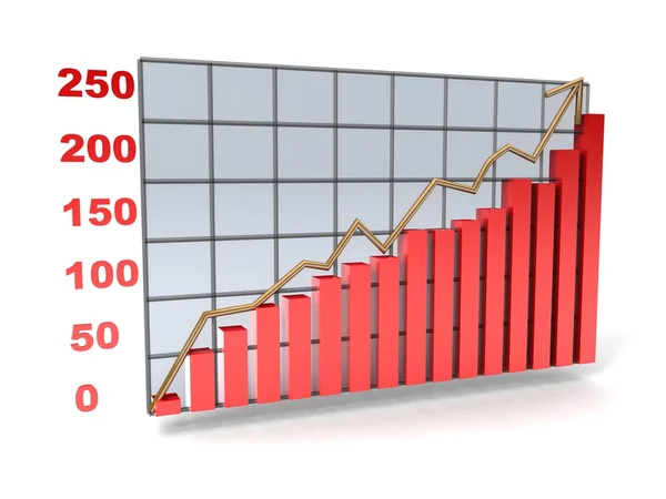 Grafik des erfolgreichen Geschäftswachstums — Stockfoto