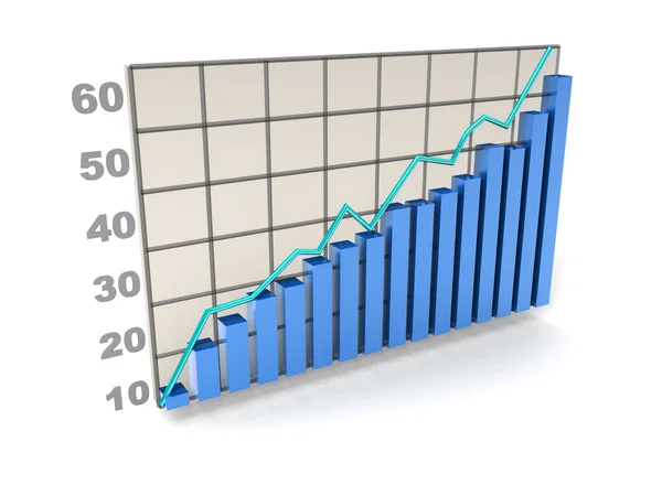 Gráfico de crecimiento exitoso de las empresas —  Fotos de Stock