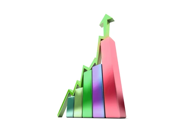 Business Graph with arrow showing profits and gains — Stock Photo, Image