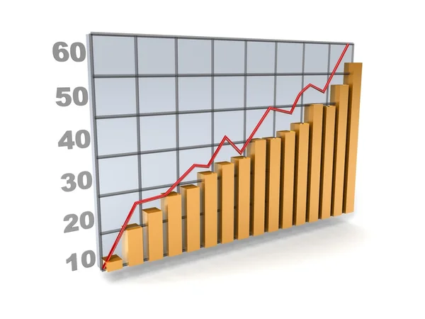 Gráfico de crecimiento exitoso de las empresas —  Fotos de Stock