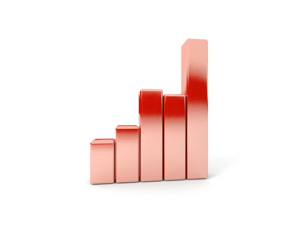 Gráfico de negocio que muestra beneficios y ganancias — Foto de Stock