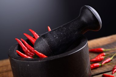 kırmızı kırmızı kırmızı biber