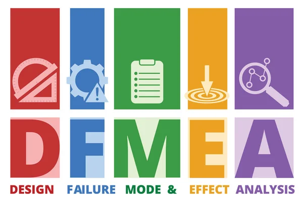 Vector Illustration Design Process Concept Failure Mode Effect Analysis — Stock Vector