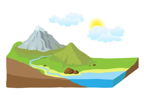 Earth slice with landscape — Stock Vector