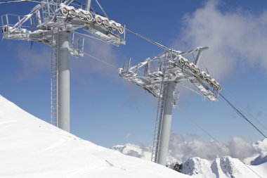 Teleferik teknoloji