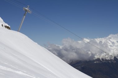 Teleferik teknoloji