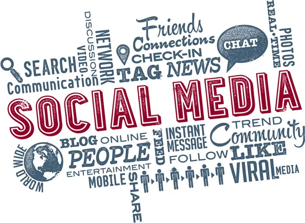 Social Media Word Cloud Stock Vector