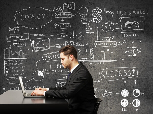 Бизнес стратегия
