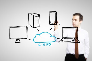 bulut bilgi işlem diyagramı