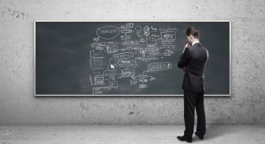 man looking at business strategy