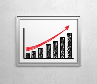 grafik çerçeveleri