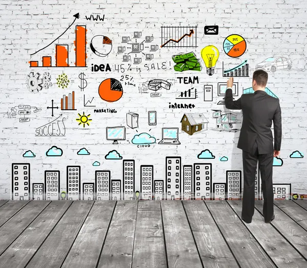 adam çizim stratejisi