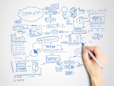 Duvardaki çizim kavramı