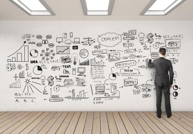 adam çizim iş kavramı