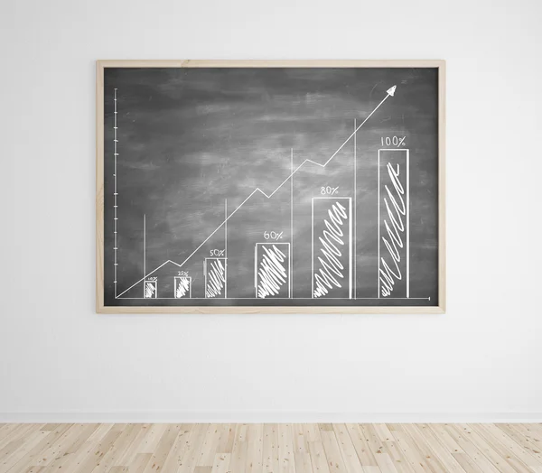 Blackboard with chart — Stock Photo, Image