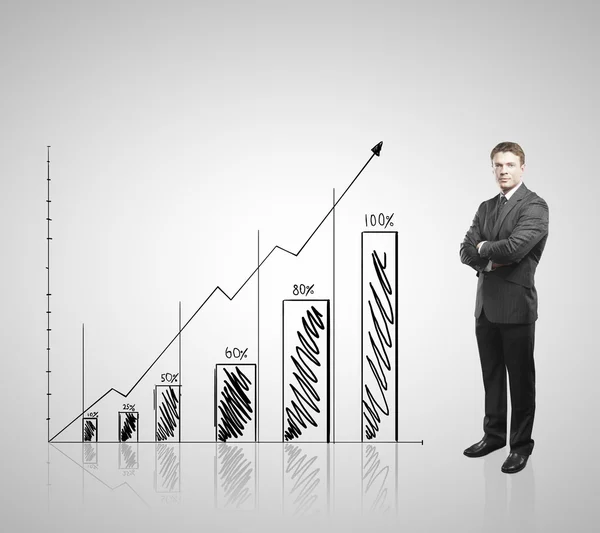 Businessman and graph Royalty Free Stock Photos