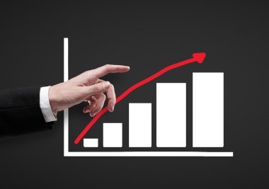 grafik çizim