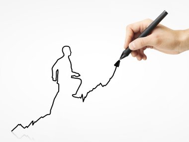 el çizim grafik