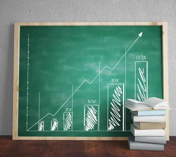 Blackboard with drawing chart — Stock Photo, Image