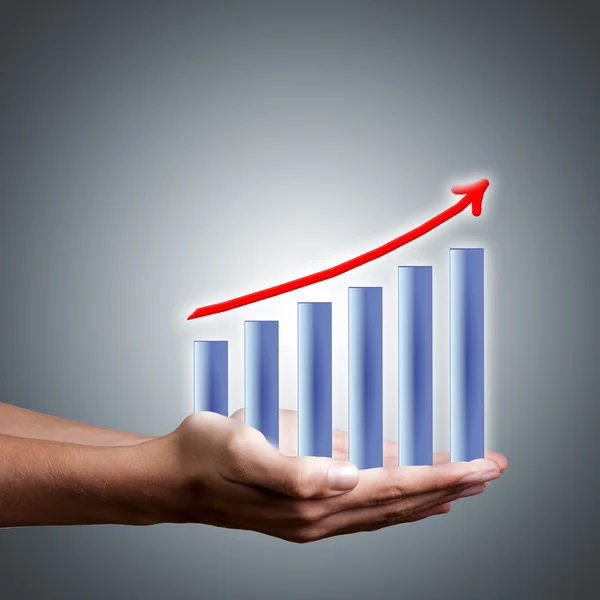 finansal sonuçlar ve kazançlar başarı ile el barlar