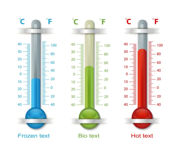 Termometer Blå röd grön — Stock vektor