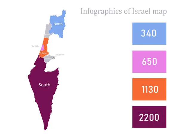 Infographics Israel Map Individual Regions Vector — Stockový vektor