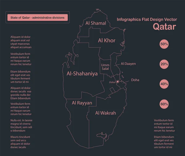 Infografika Katar Kontur Mapy Płaska Konstrukcja Kolor Niebieski Wektor — Wektor stockowy