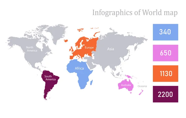Infografik Der Weltkarte Vektor Der Einzelnen Kontinente — Stockvektor