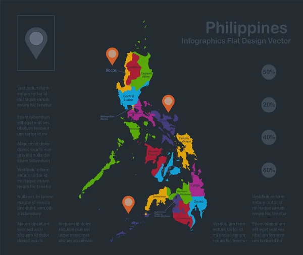 Infografías Mapa Filipinas Colores Planos Diseño Nombres División Administrativa Individual — Vector de stock