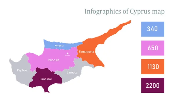 Infografika Mapy Cypru Wektor Poszczególnych Regionów — Wektor stockowy