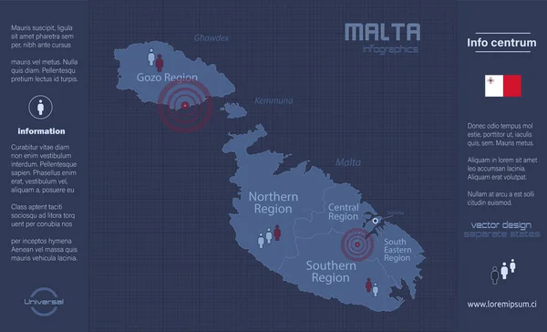 Malta Regiony Mapa Nazwami Infografika Niebieski Płaski Wektor Projektu — Wektor stockowy
