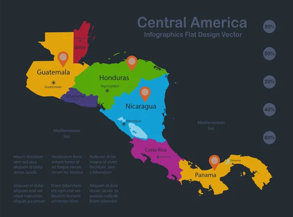 Infografías Mapa Centroamérica Colores Planos Diseño Con Nombres Estados Individuales — Vector de stock