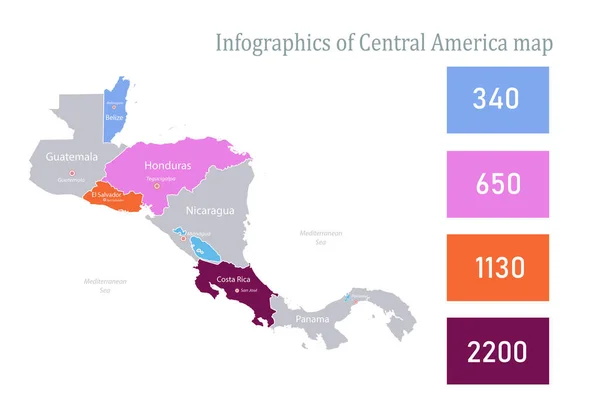 Infografías Del Mapa Centroamérica Vector Estados Individuales — Vector de stock