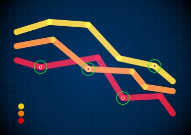 Siyah ekranda yuvarlak noktalarla kesişen grafik çizgileri