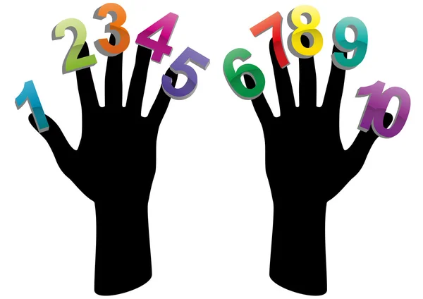 Hand numbers — Stock Vector