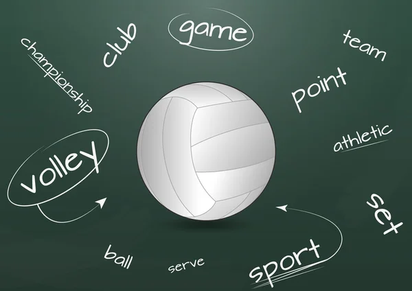 Volleybal schoolbord — Stockvector