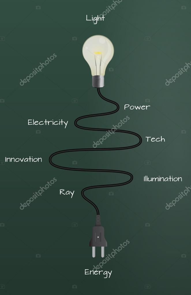 Illustration of lightbulb and plug with wire