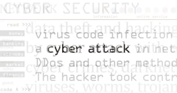 Une Des Médias Internationaux Avec Cyberattaque Piratage Atteinte Sécurité Concept — Video