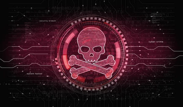 Skull pirate, online cyberattack, hack, threat and breach security symbol digital concept. Network, cyber technology and computer background abstract 3d illustration.
