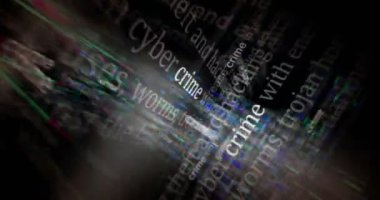 Headline news titles across media withCrime, lawlessness and criminal . Abstract concept displays loop. Flight between screens with glitch effect seamless and looped 3d.
